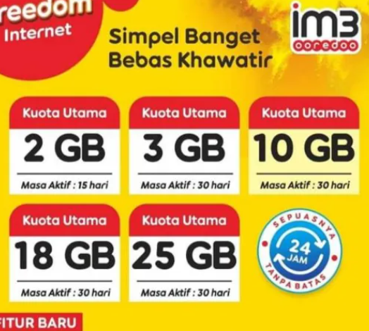 印尼Indosat Ooredoo实用指南：套餐查询流量查看使用方法详解
