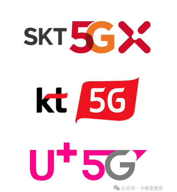 韩国三大运营商：SK电讯、KT、LG U+怎么选？附省心充值指南