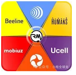 乌兹别克斯坦话费充值，小啦全球充能充吗？（支持范围+操作步骤一次说清）