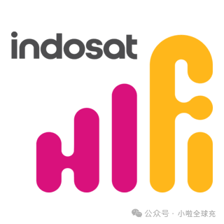 2026年Indosat流量不够用怎么办？解决方法大全